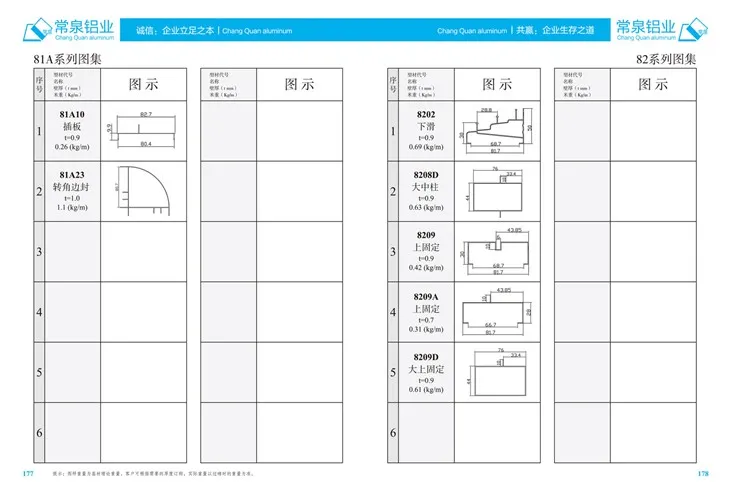 Profiluri de aluminiu extrudat pentru China Profil de extrudare din aluminiu pentru Sliding Window și Door MM 81A Seria