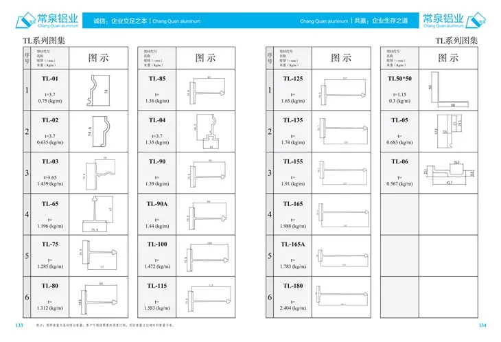 Profile din aluminiu extrudat pentru China Profil de extrudare din aluminiu pentru ferestre glisante și uși mm TLSeries